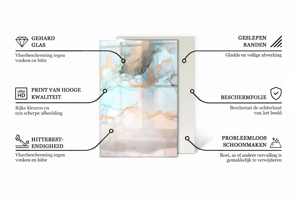 Placă dreptunghiulară din sticlă pentru șemineu cu model mozaic