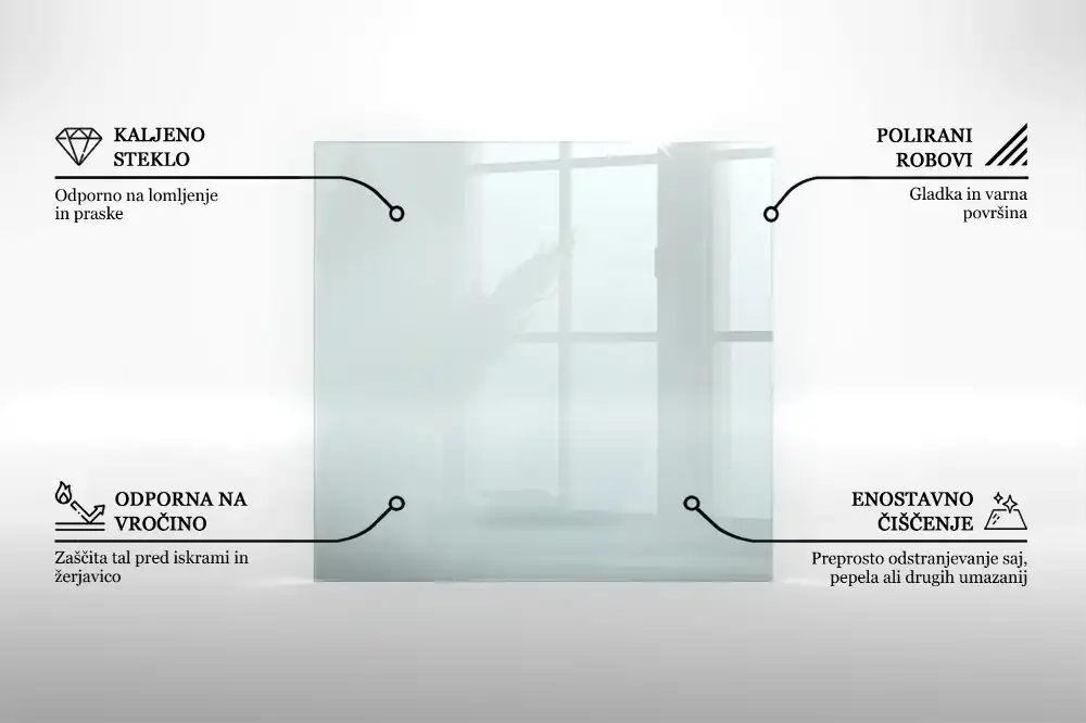 Placă dreptunghiulară din sticlă transparentă pentru șemineu