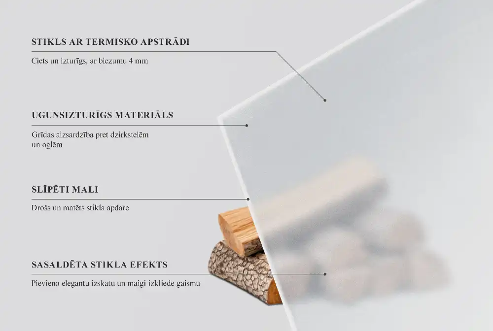 Protecție sub sobă semitransparentă hexagonală