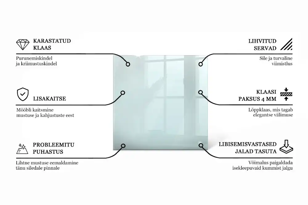 Blat de masă pătrat transparent