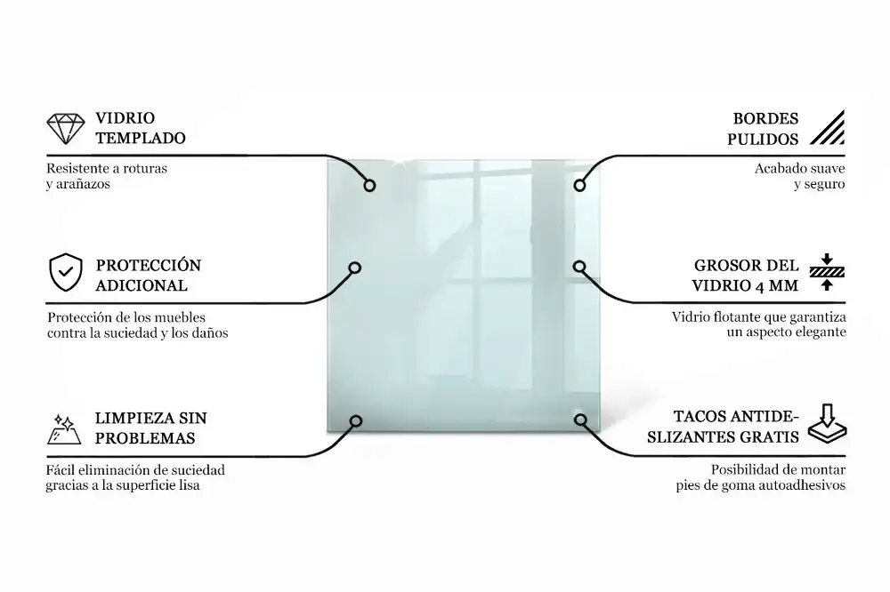 Blat de masă pătrat transparent