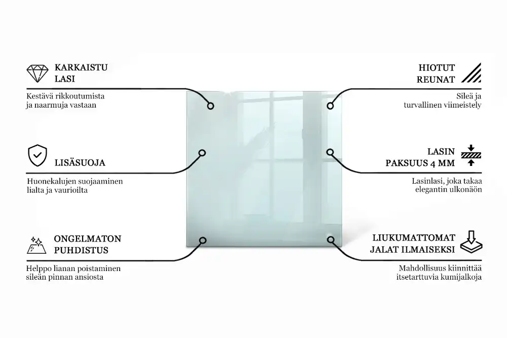 Blat de masă pătrat transparent