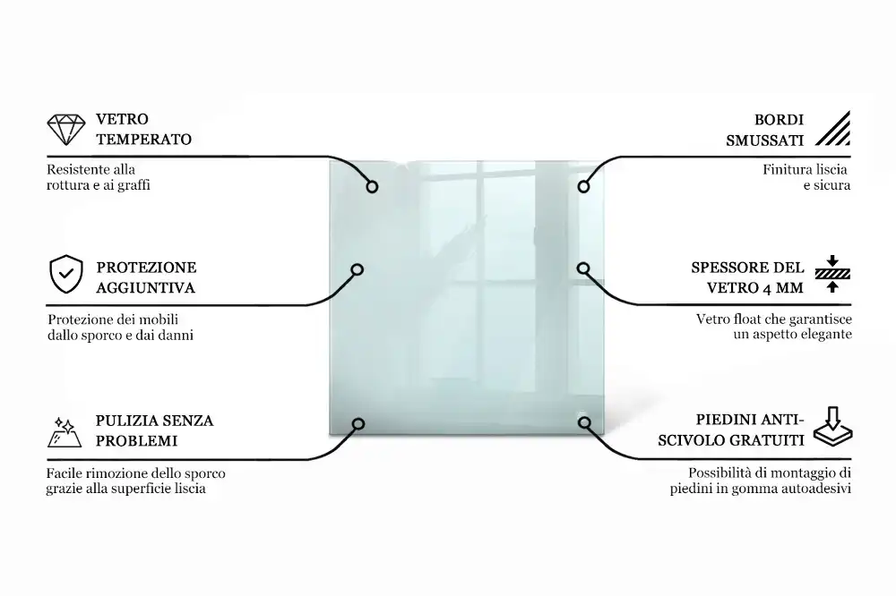Blat de masă pătrat transparent