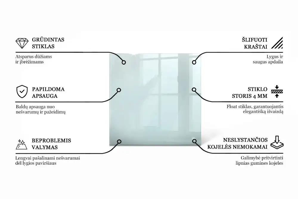 Blat de masă pătrat transparent