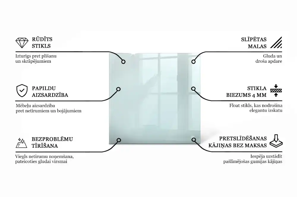 Blat de masă pătrat transparent