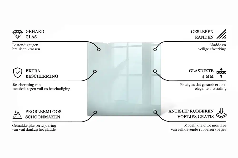 Blat de masă pătrat transparent