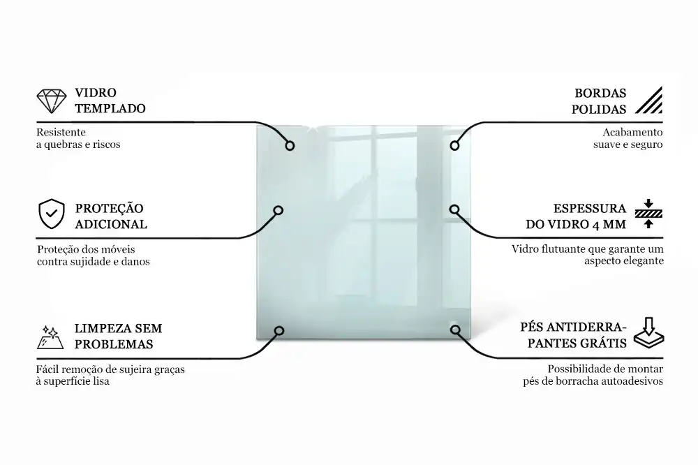 Blat de masă pătrat transparent