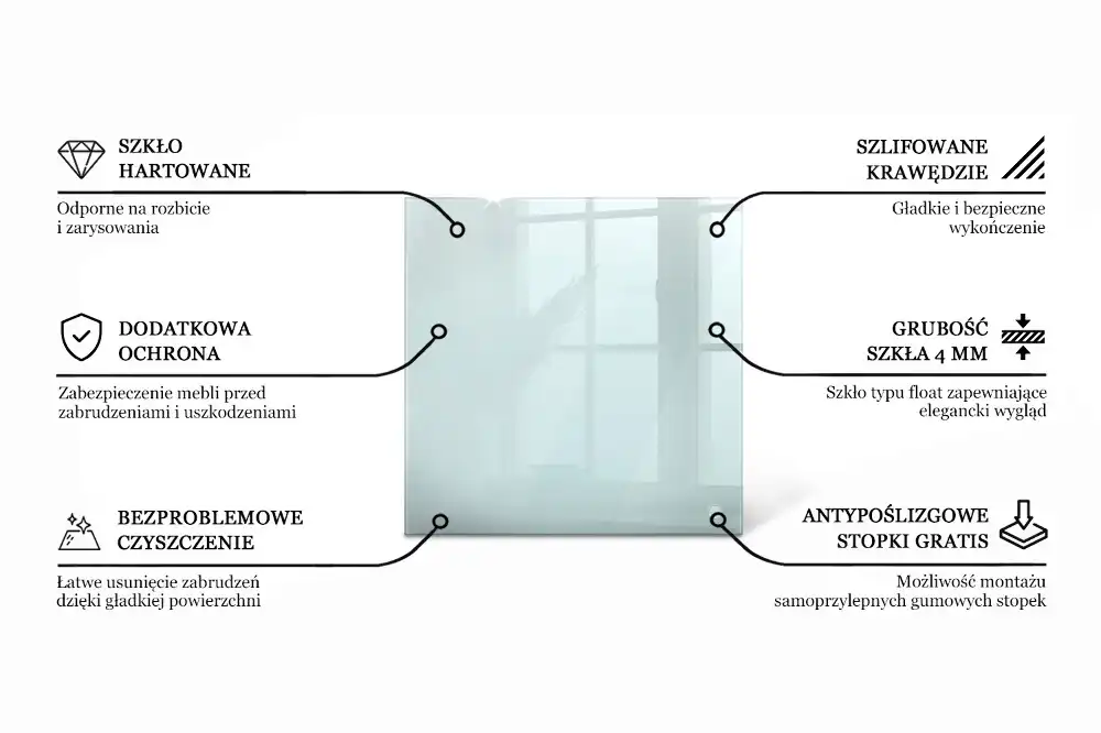Blat de masă pătrat transparent