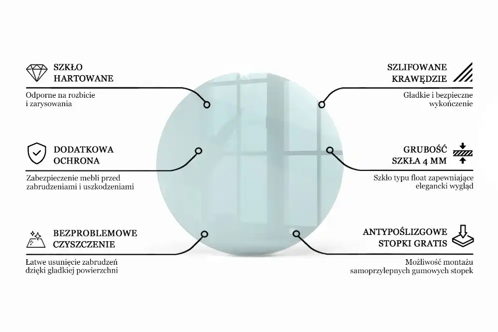 Blat de masă rotund transparent