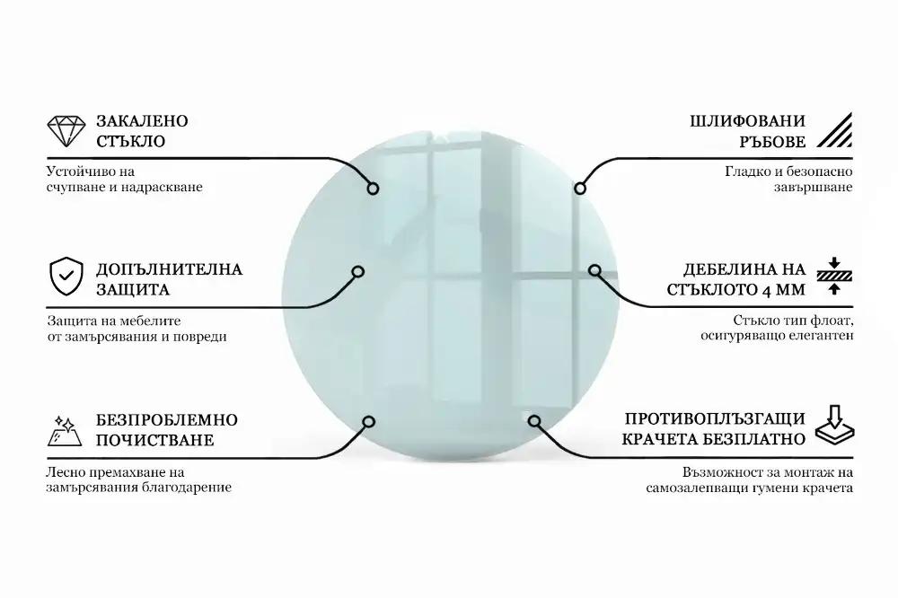 Blat de masă rotund transparent