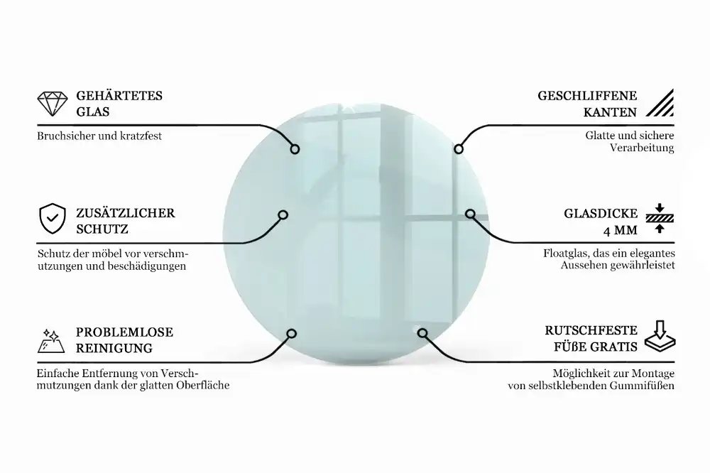 Blat de masă rotund transparent