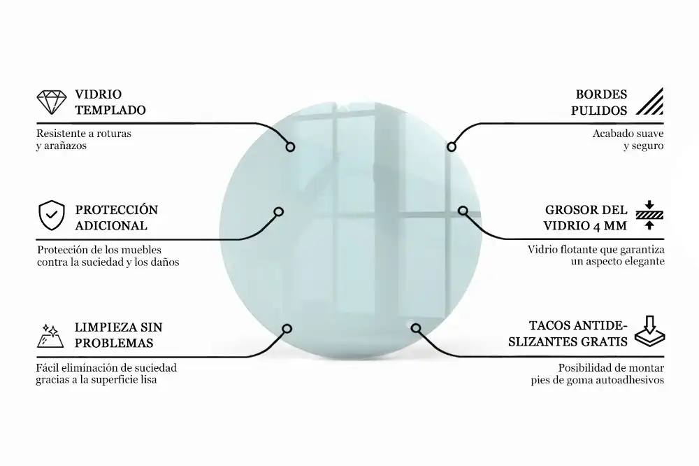 Blat de masă rotund transparent