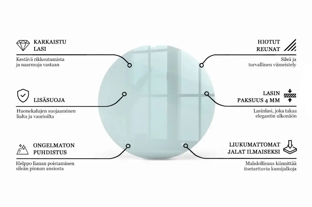 Blat de masă rotund transparent