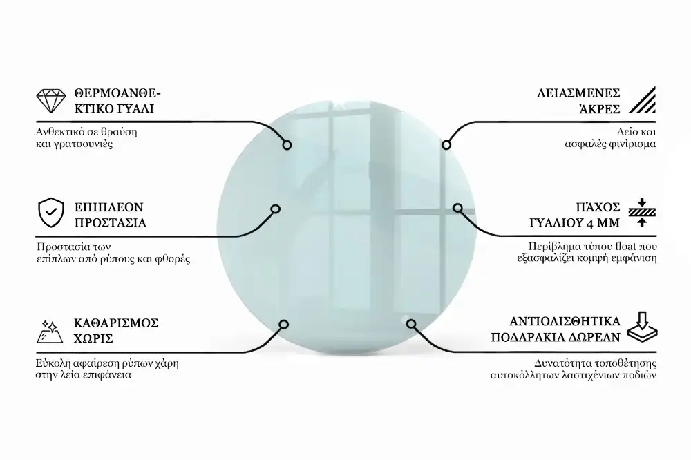 Blat de masă rotund transparent