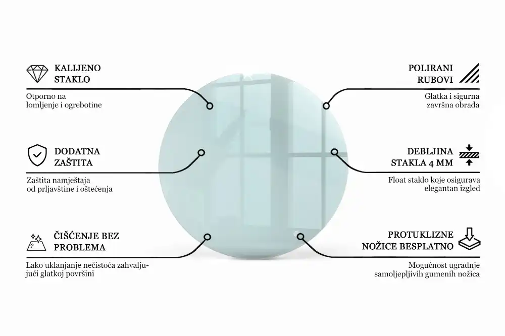 Blat de masă rotund transparent