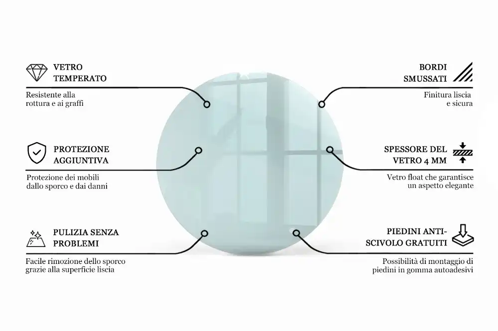 Blat de masă rotund transparent