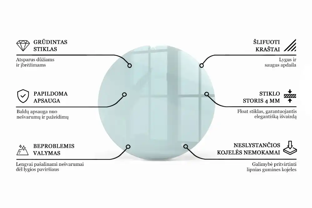 Blat de masă rotund transparent