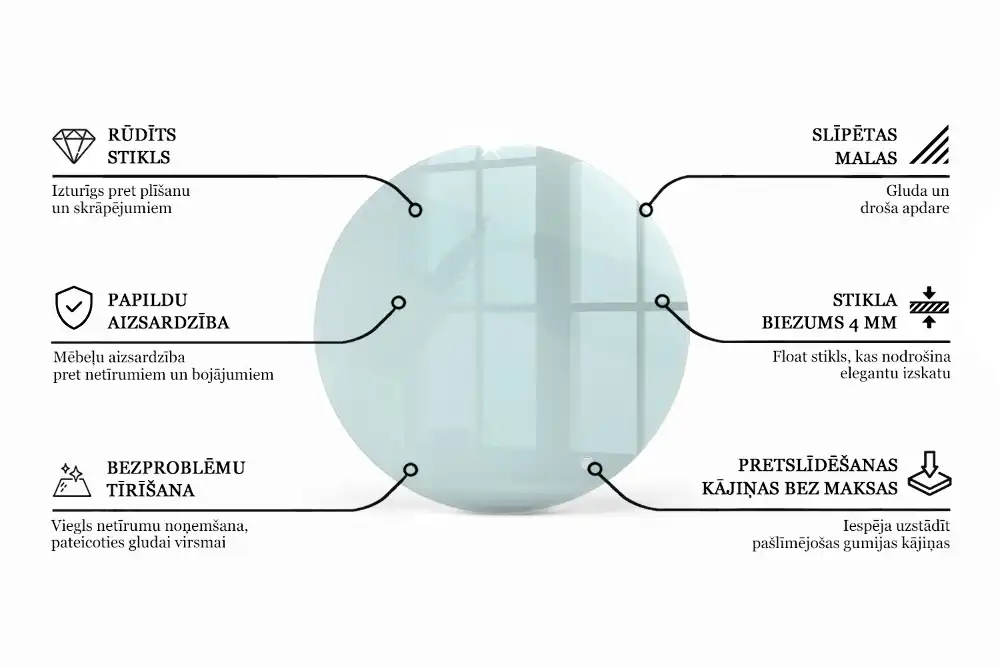 Blat de masă rotund transparent