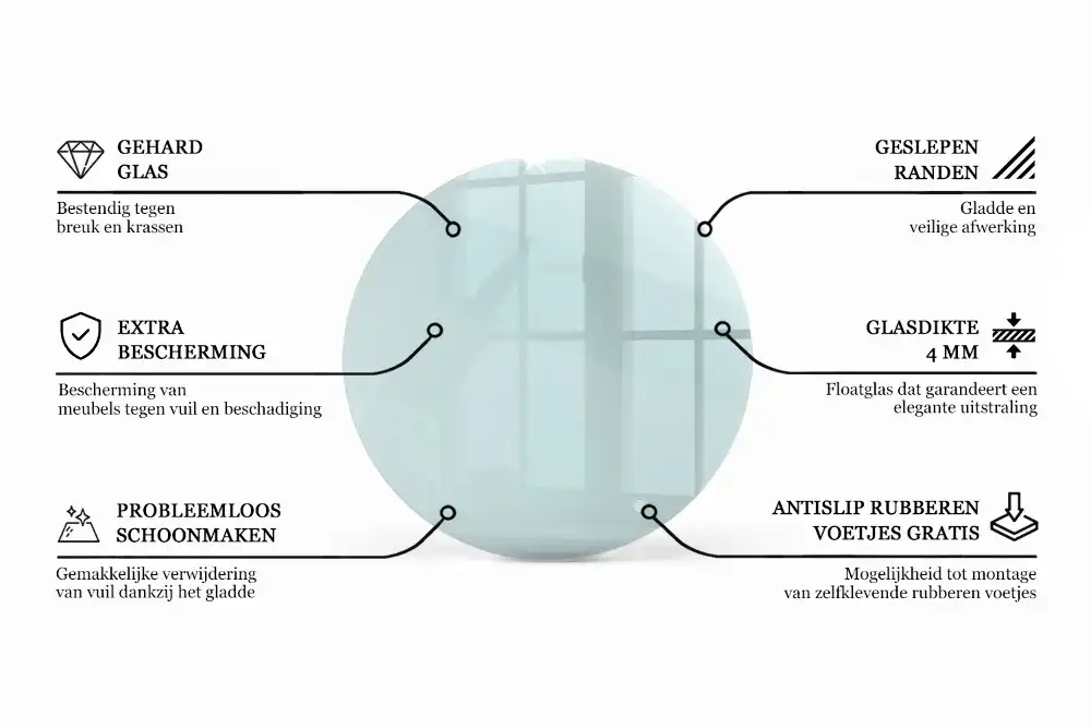 Blat de masă rotund transparent