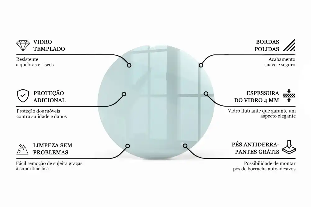 Blat de masă rotund transparent