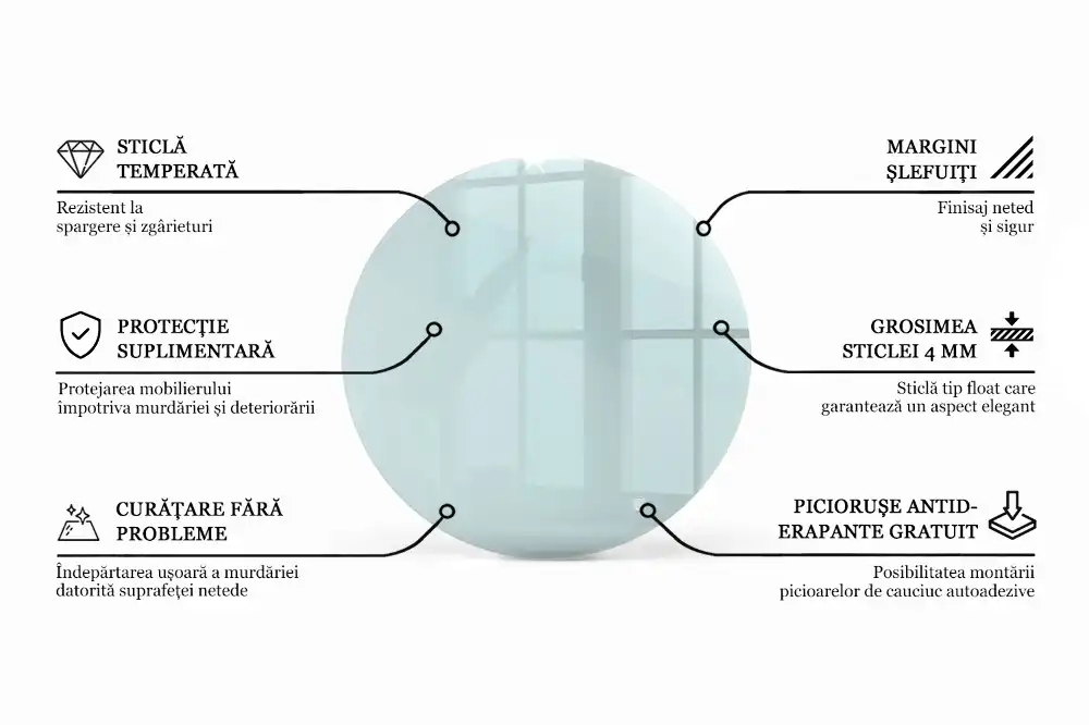 Blat de masă rotund transparent