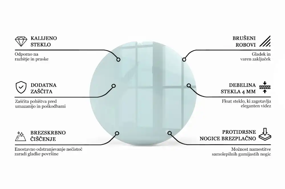 Blat de masă rotund transparent