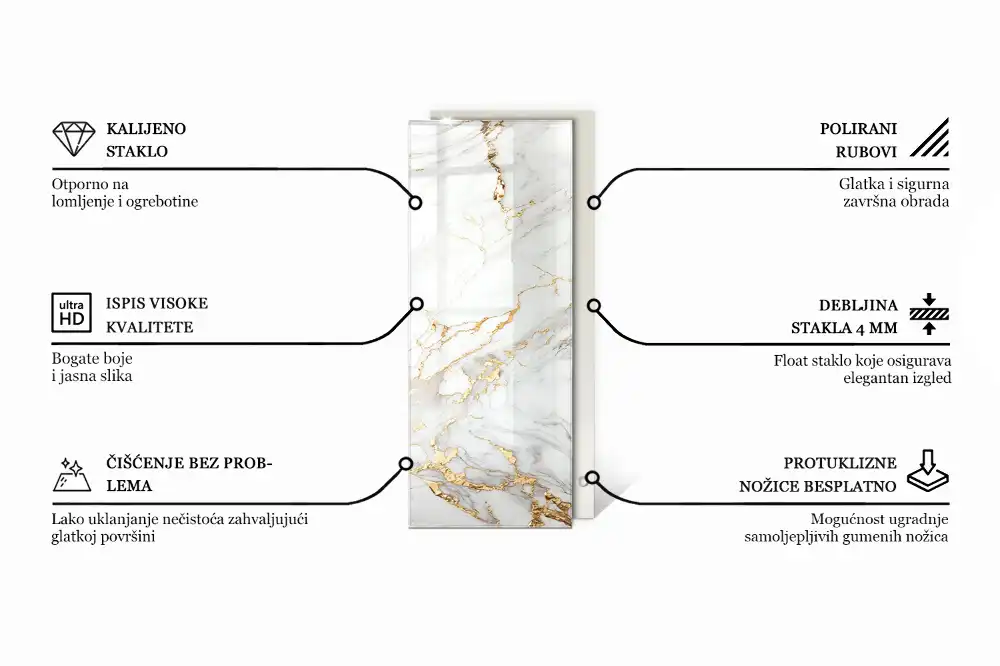Blat din sticlă securizată alb pur