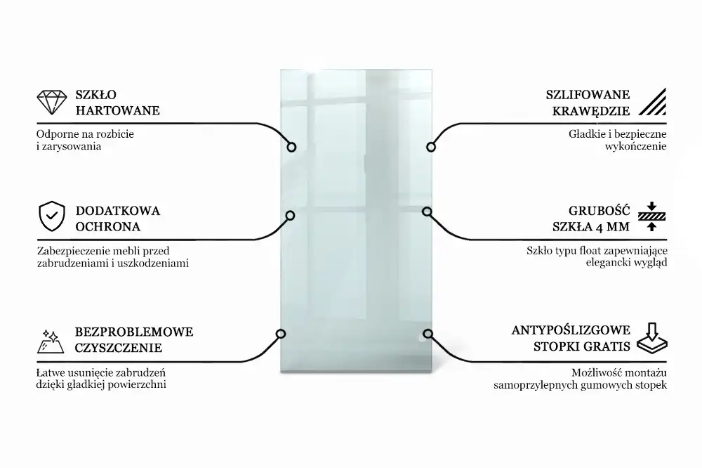 Blat de masă dreptunghiular transparent pentru bucătărie