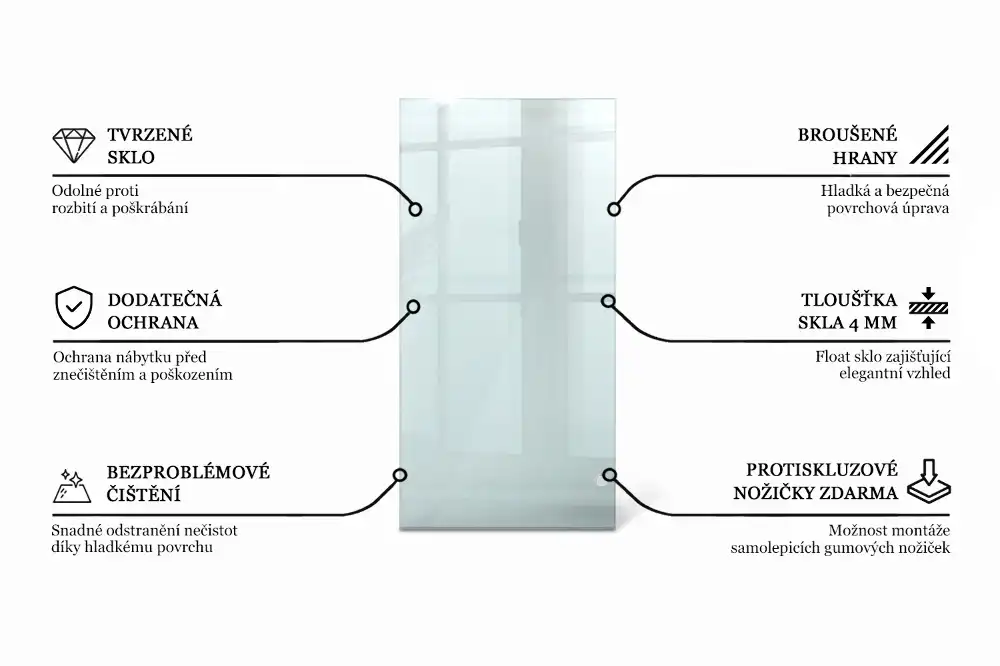 Blat de masă dreptunghiular transparent pentru bucătărie