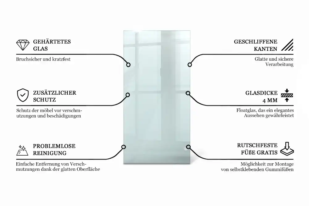 Blat de masă dreptunghiular transparent pentru bucătărie