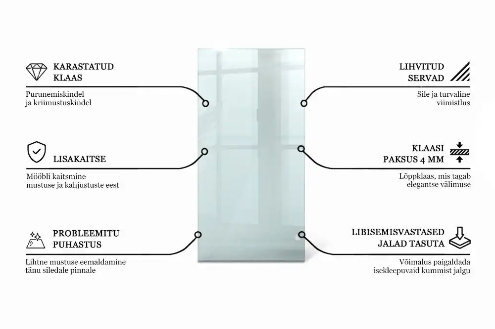 Blat de masă dreptunghiular transparent pentru bucătărie
