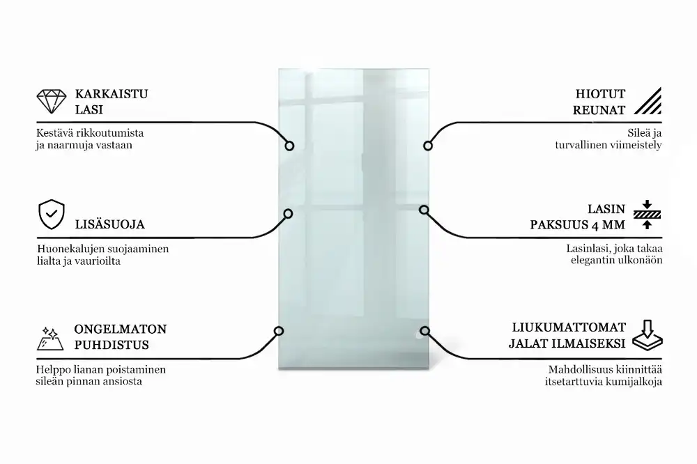 Blat de masă dreptunghiular transparent pentru bucătărie