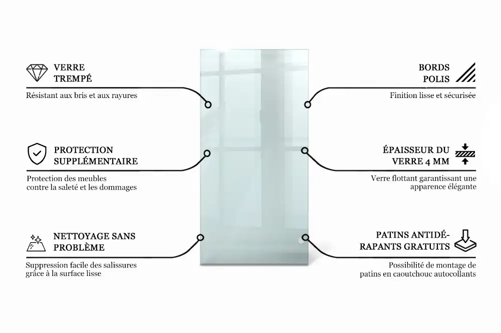 Blat de masă dreptunghiular transparent pentru bucătărie