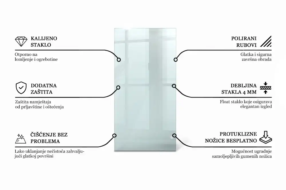 Blat de masă dreptunghiular transparent pentru bucătărie