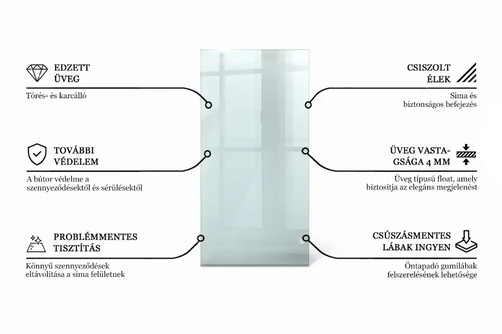Blat de masă dreptunghiular transparent pentru bucătărie