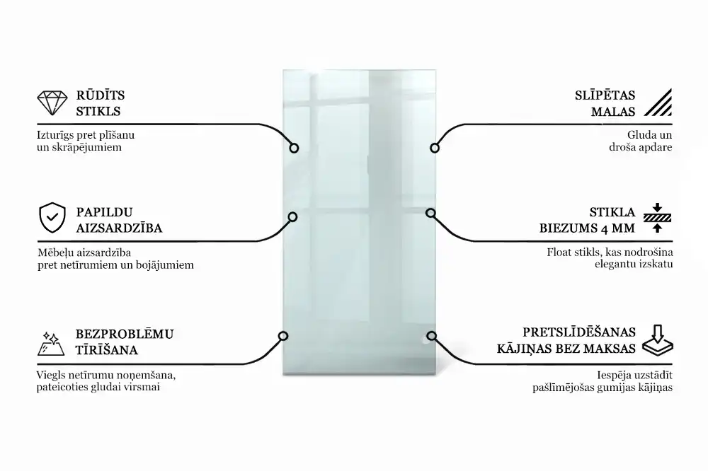 Blat de masă dreptunghiular transparent pentru bucătărie
