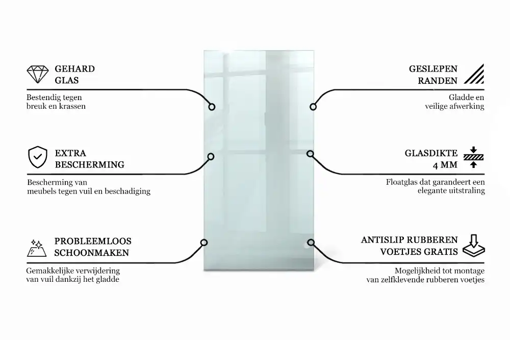 Blat de masă dreptunghiular transparent pentru bucătărie