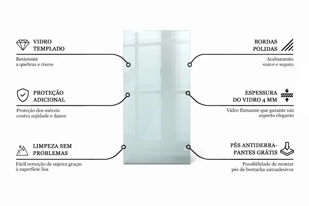 Blat de masă dreptunghiular transparent pentru bucătărie