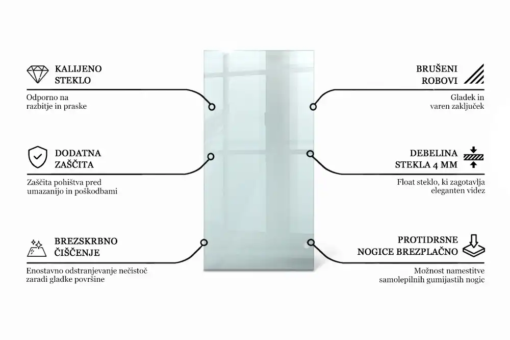 Blat de masă dreptunghiular transparent pentru bucătărie