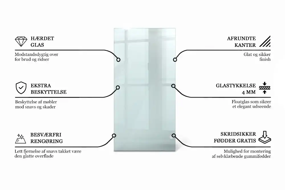Blat de masă dreptunghiular transparent pentru bucătărie