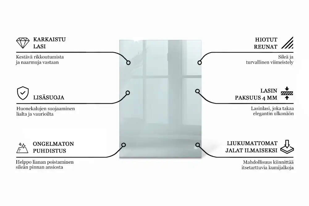 Blat de masă dreptunghiular transparent pentru bucătărie