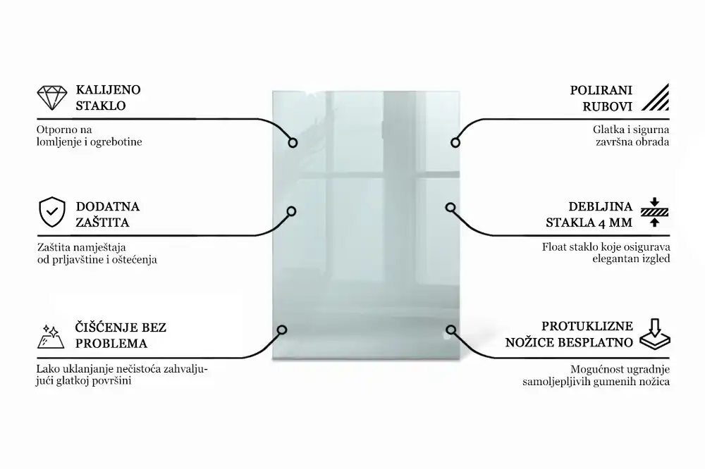Blat de masă dreptunghiular transparent pentru bucătărie