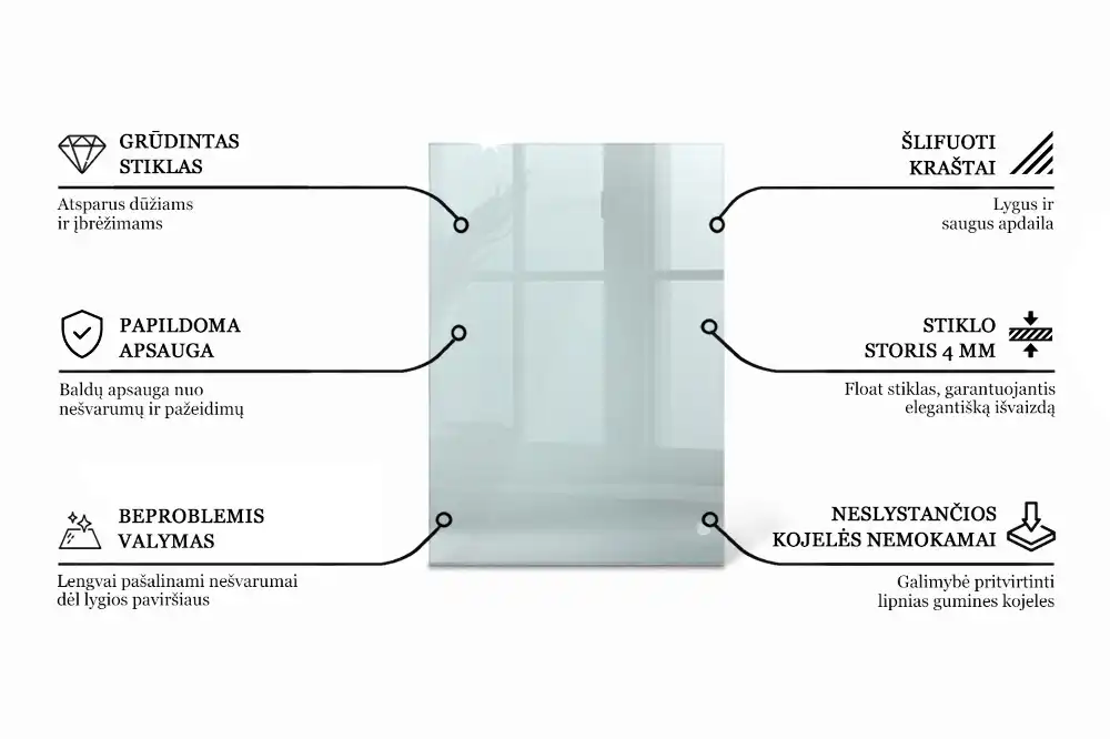 Blat de masă dreptunghiular transparent pentru bucătărie