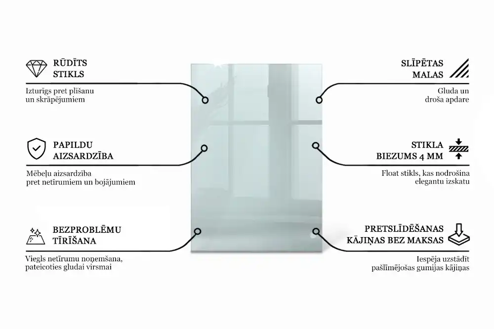 Blat de masă dreptunghiular transparent pentru bucătărie