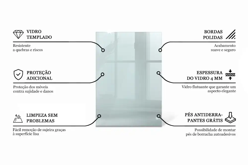 Blat de masă dreptunghiular transparent pentru bucătărie