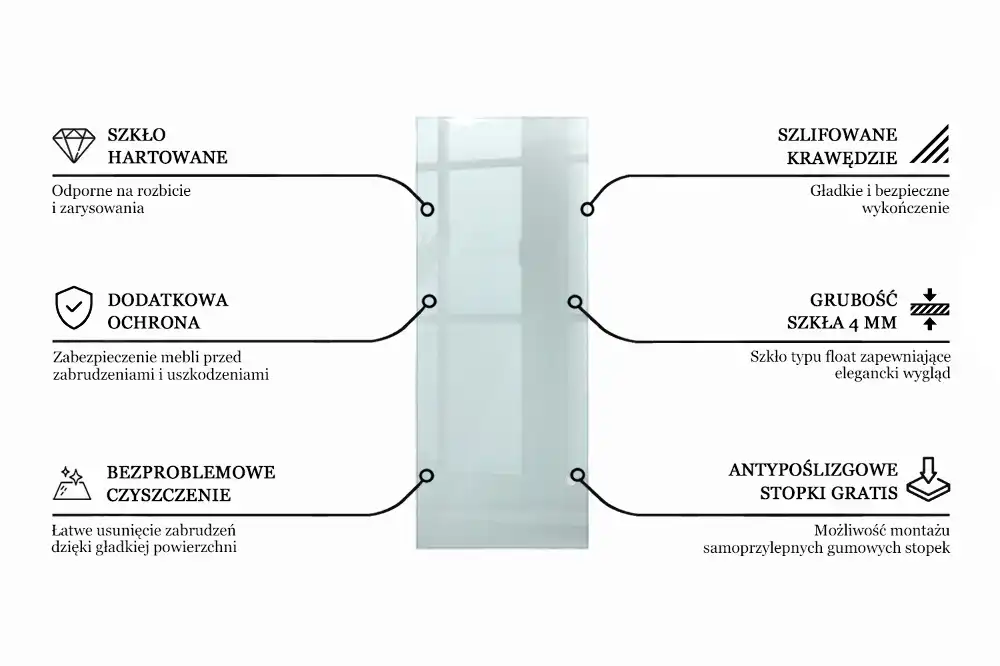 Blat de masă dreptunghiular transparent pentru bucătărie