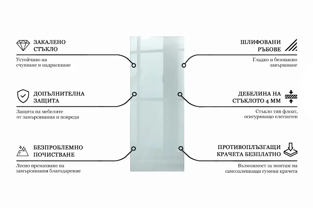 Blat de masă dreptunghiular transparent pentru bucătărie