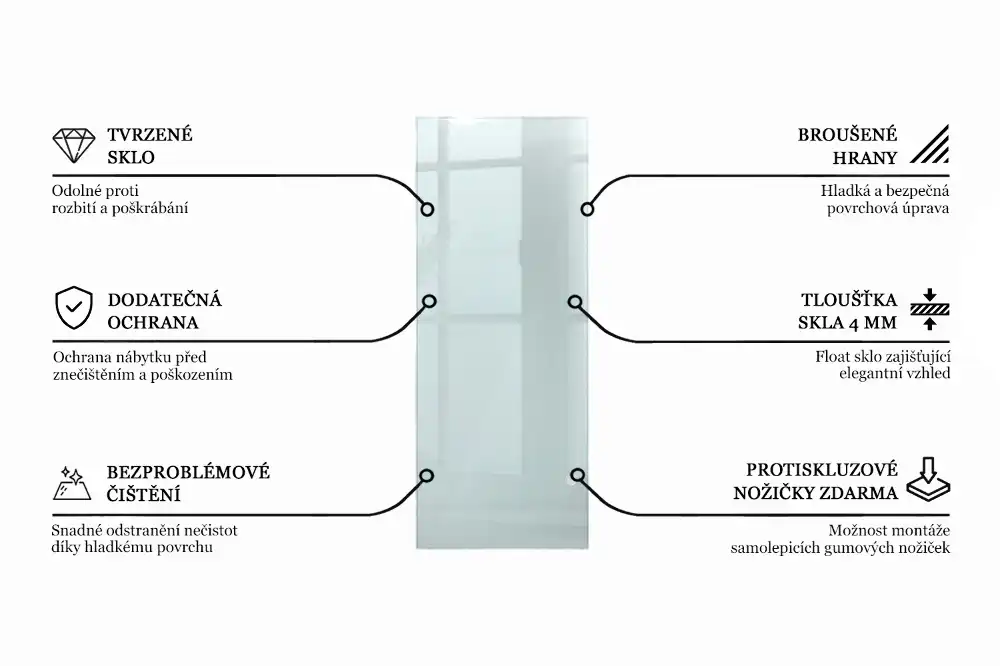 Blat de masă dreptunghiular transparent pentru bucătărie