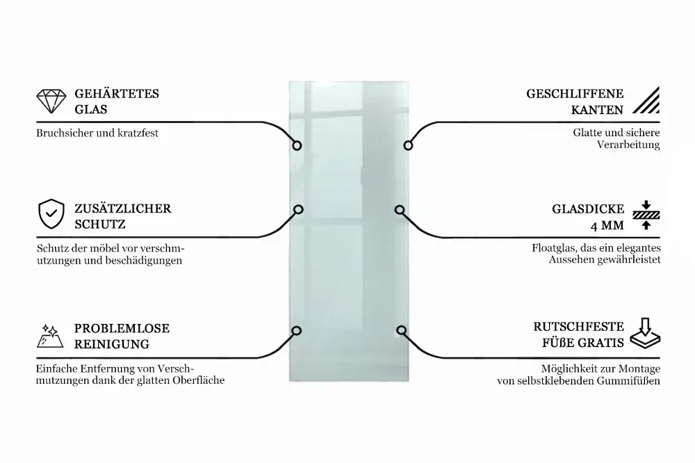 Blat de masă dreptunghiular transparent pentru bucătărie