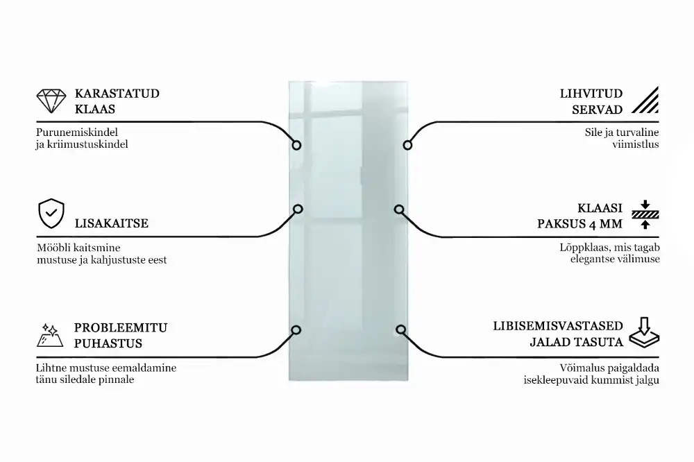Blat de masă dreptunghiular transparent pentru bucătărie